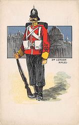 3rd London Rifles